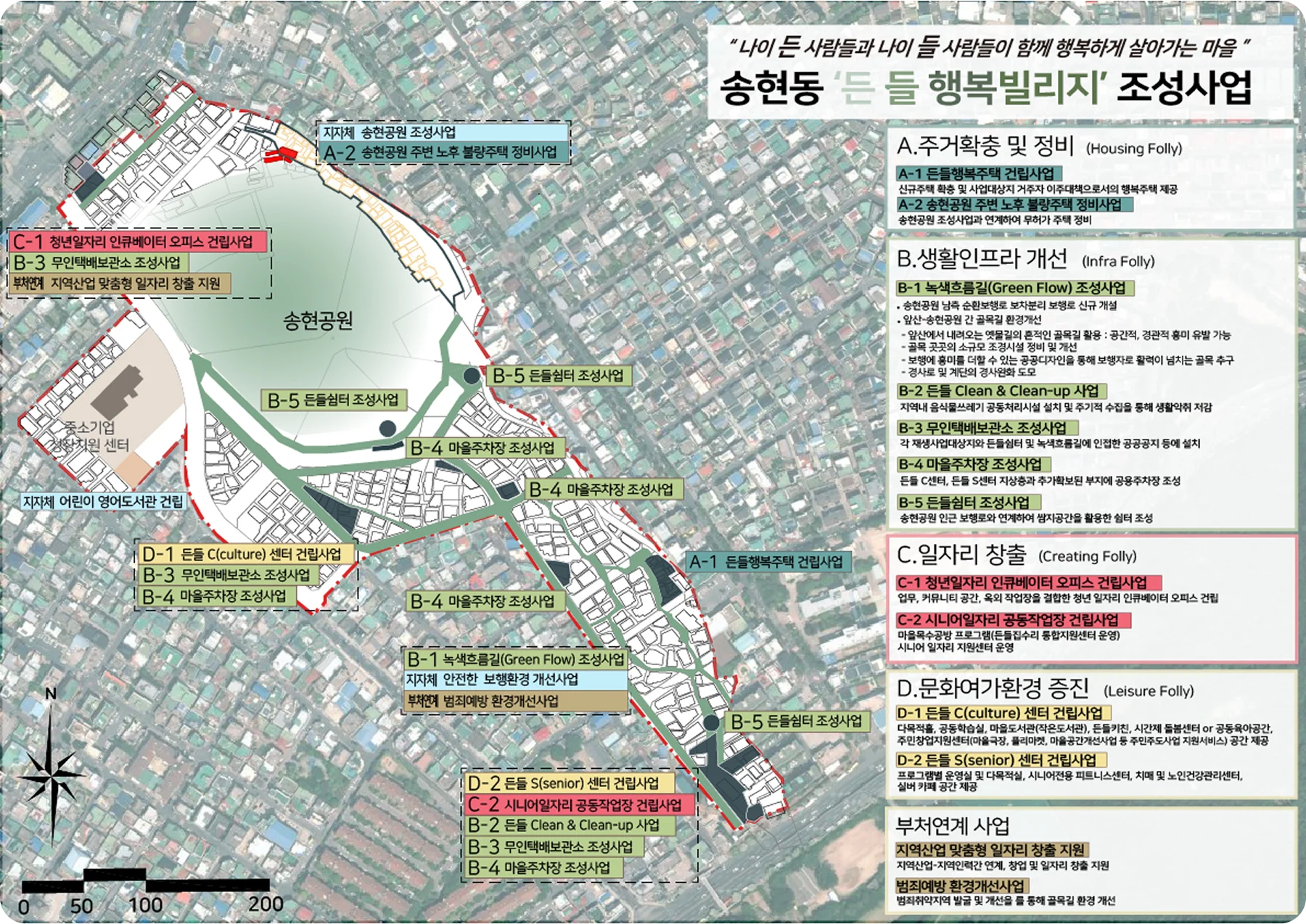 송현동 사업구상도